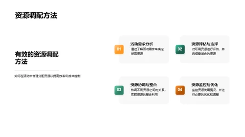 公益教育活动策划