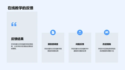 探索在线教学实践PPT模板