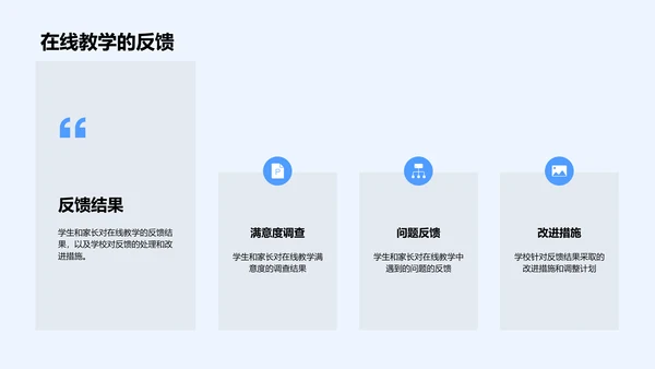 探索在线教学实践PPT模板