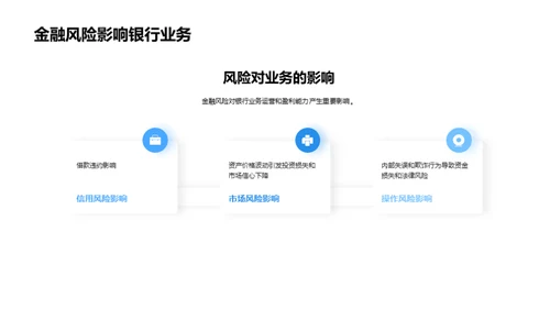 金融风险解析与管控