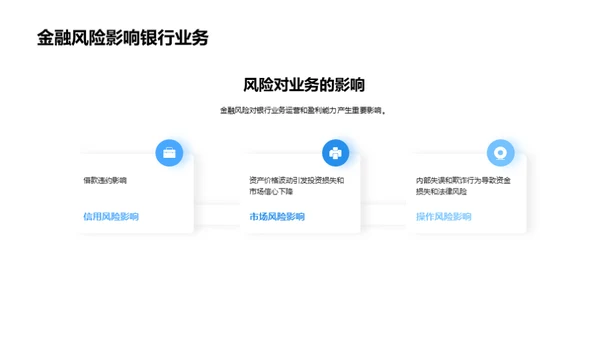 金融风险解析与管控