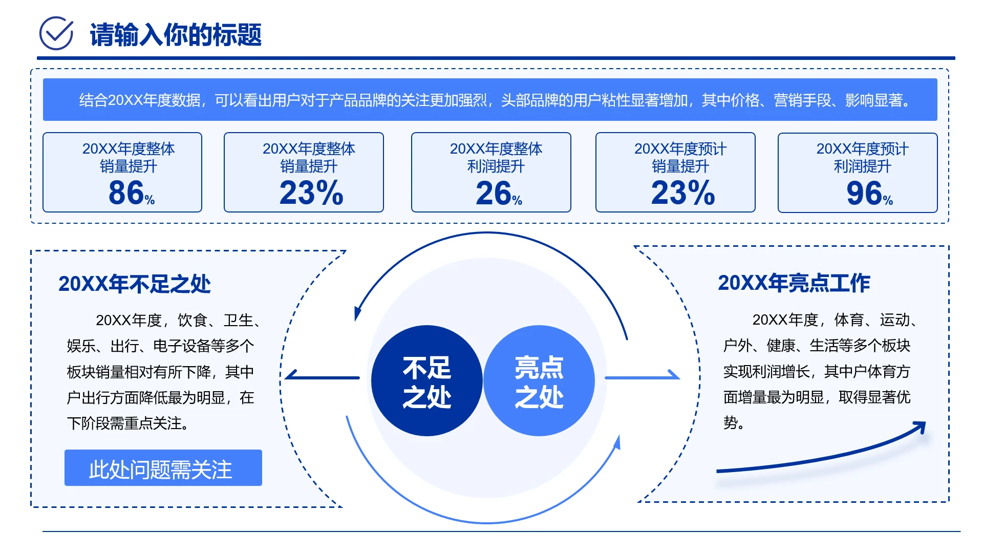 蓝色职场工作汇报工作亮点工作不足之处经营业绩亮点