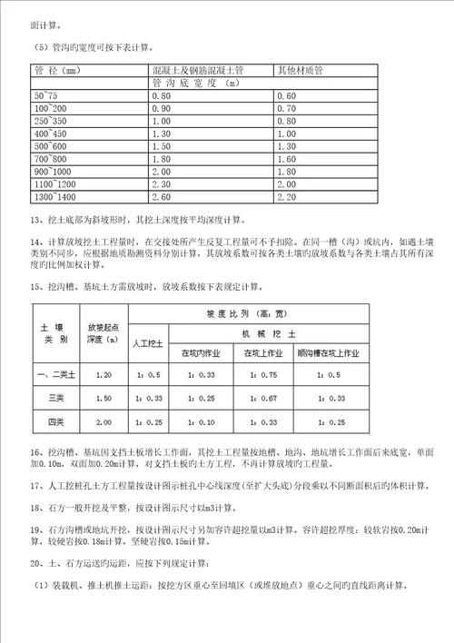 甘肃省优质建筑与装饰关键工程具体预算定额