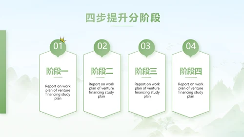 诗歌朗诵工作总结汇报计划动态PPT
