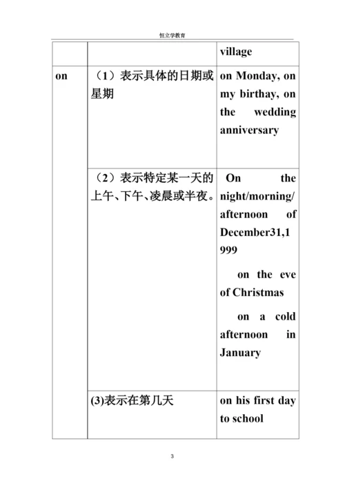 介词表格_.docx