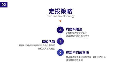 商务风紫色基金产品业务培训PPT