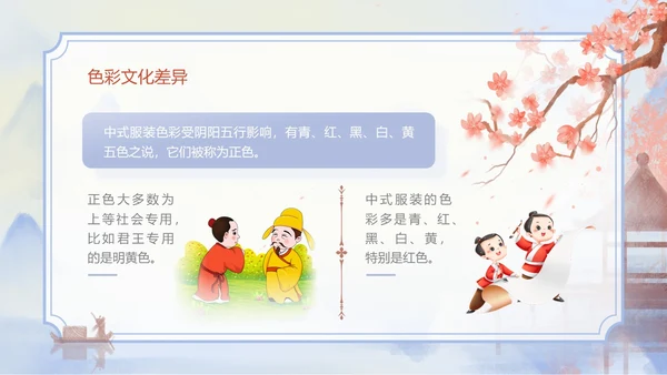 海螺紫色水墨风中西方服饰文化差异PPT服装