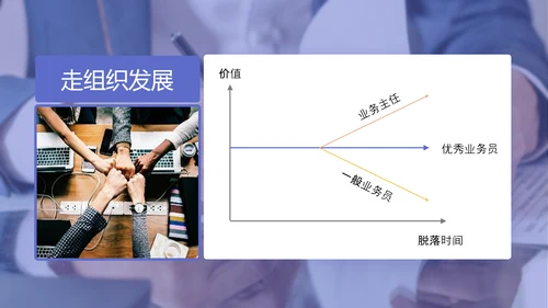 商务风高效增员专题PPT模板