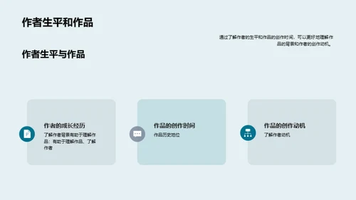 名著解读：文学的魅力