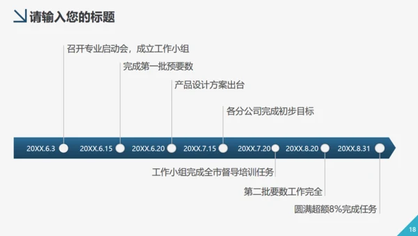 财务管理会计工作汇报通用PPT模板