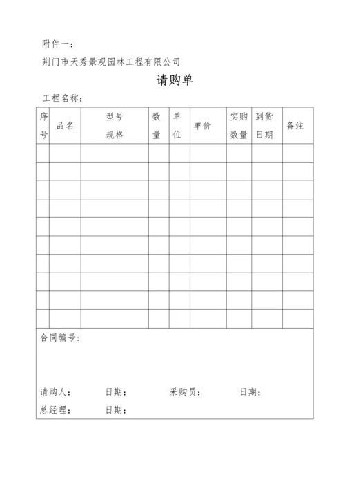 园林绿化关键工程有限公司采购部管理新版制度.docx