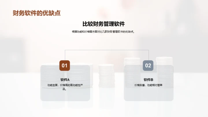 商务风财务金融教学课件PPT模板