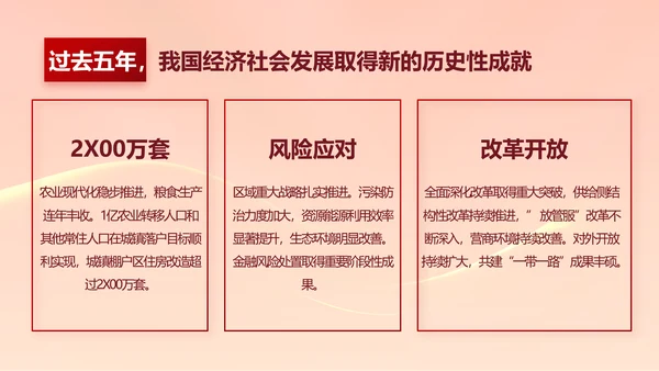 大气党风廉政建设工作总结动态PPT