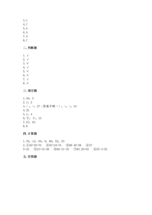 人教版二年级上册数学期中考试试卷【考点提分】.docx