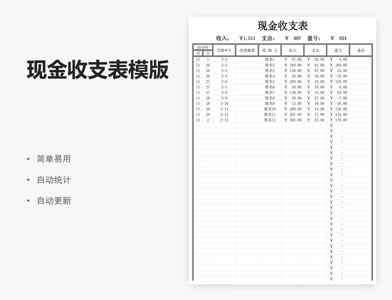 现金收支表模版