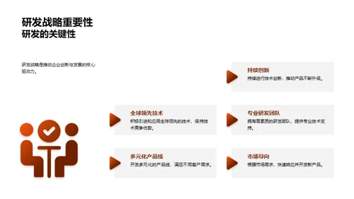 塑造卓越的工业品牌