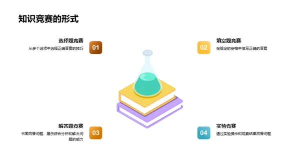 揭秘科学竞赛