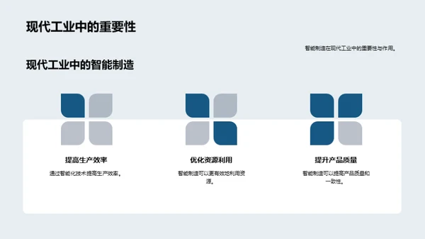 智造之路