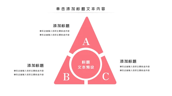 怀孕月子会所母婴孕妇婴儿用品育儿ppt模板