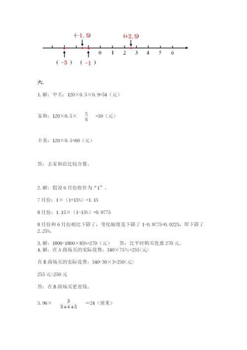 小学数学六年级下册竞赛试题（夺分金卷）.docx