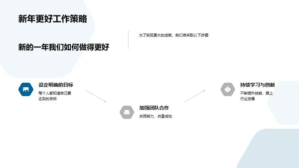 农林牧渔业年度盘点