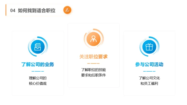 橙色商务风春季招聘与发展PPT模板