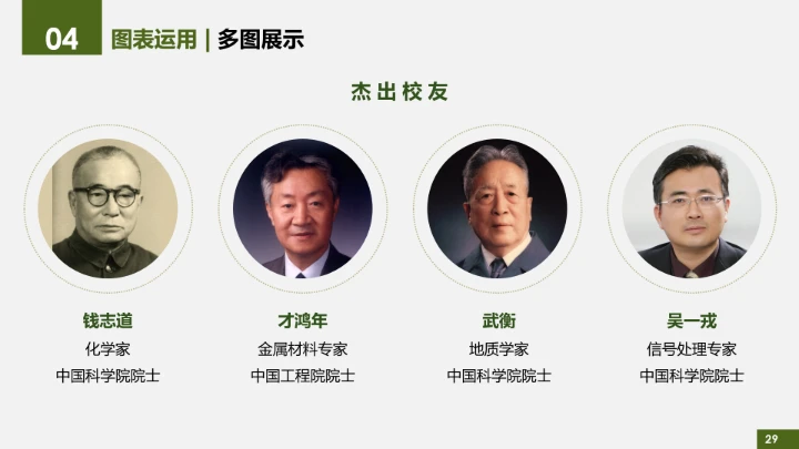 绿色简约北京理工大学专属学术汇报毕业答辩通用PPT模板