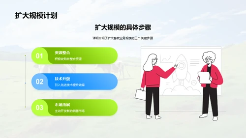 畜牧业务崭新征程