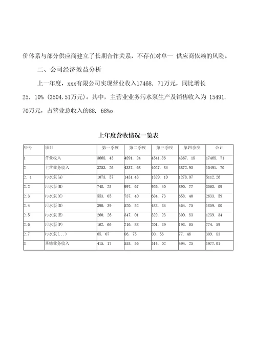 模板污水泵项目投资分析计划书参考方案