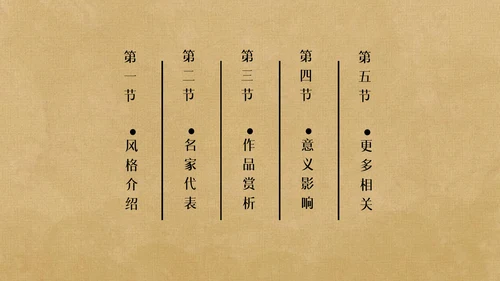 草纸风格古诗词赏析PPT模板
