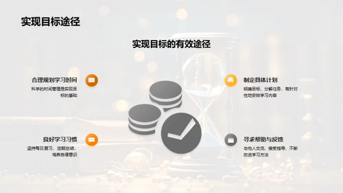 提升学习力