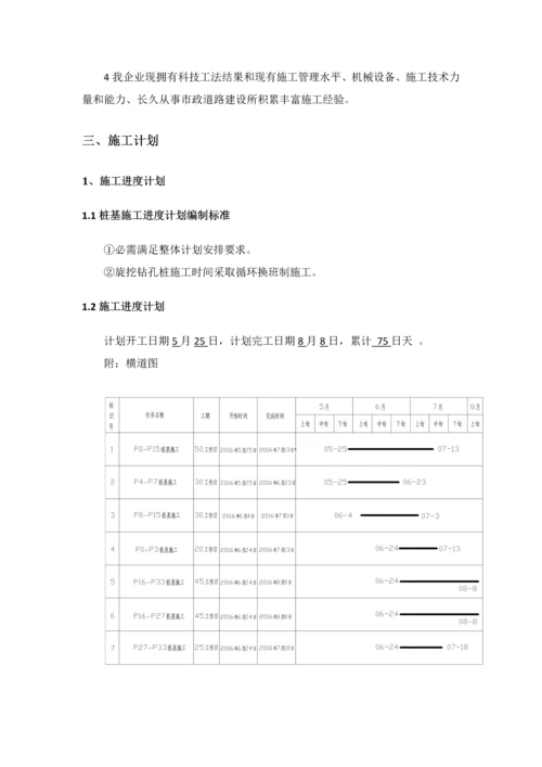 旋挖成孔灌注桩专项综合标准施工专业方案.docx