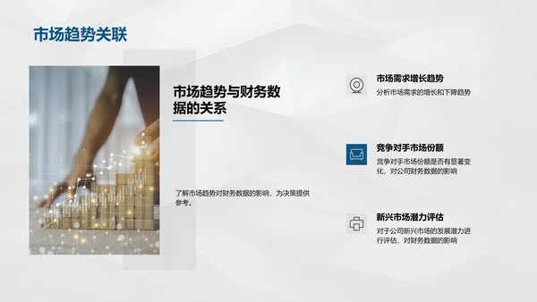 年中财务与运营报告PPT模板