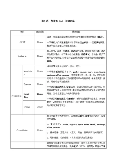 高一英语-第1次课：衔接课（A）--授课思路