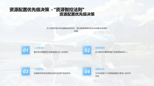旅游市场年度透视