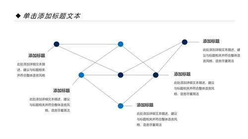 高科技互联网大数据云计算PPT模板