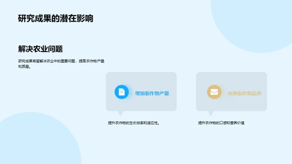 农学研究透析