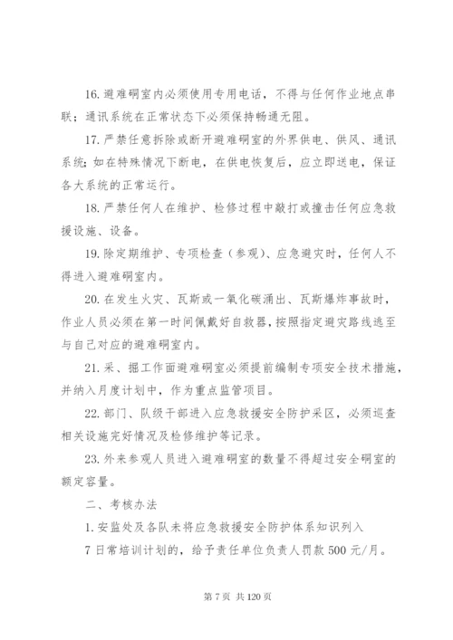 宏达煤矿紧急避险系统管理制度.docx