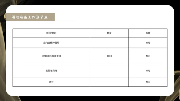 黑色纹理风质感简约活动促销策划方案PPT模板