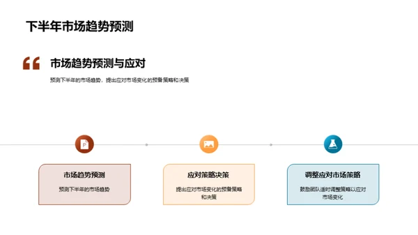 金融业半年盘点与前瞻