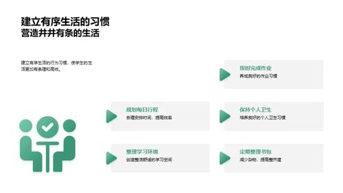 初二成长营：习惯的塑造