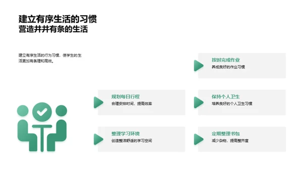 初二成长营：习惯的塑造