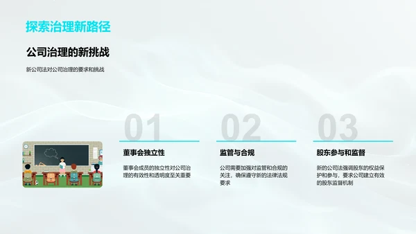 公司法解读报告