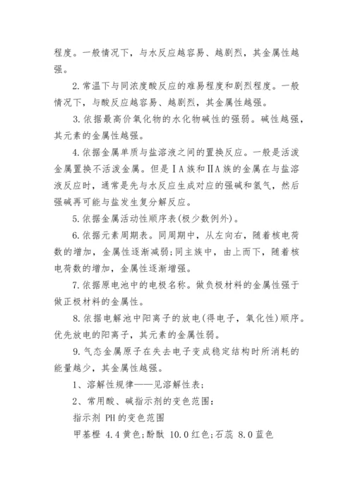 2022年最新初三化学知识点总结归纳.docx