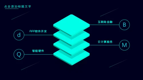 公司简介产品介绍探索未来创造通用PPT模板