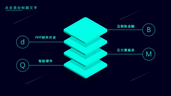 公司简介产品介绍探索未来创造通用PPT模板
