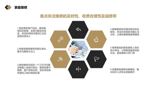 物业品质提升方案PPT模板
