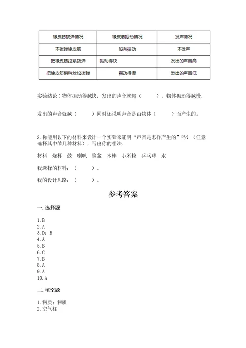 教科版科学四年级上册第一单元声音测试卷附答案（夺分金卷）