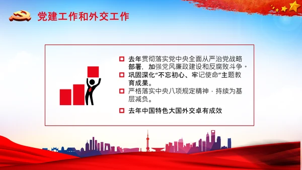 全国两会政府工作报告要点解读PPT