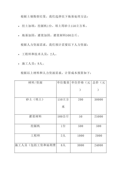 地基处理造价预算方案